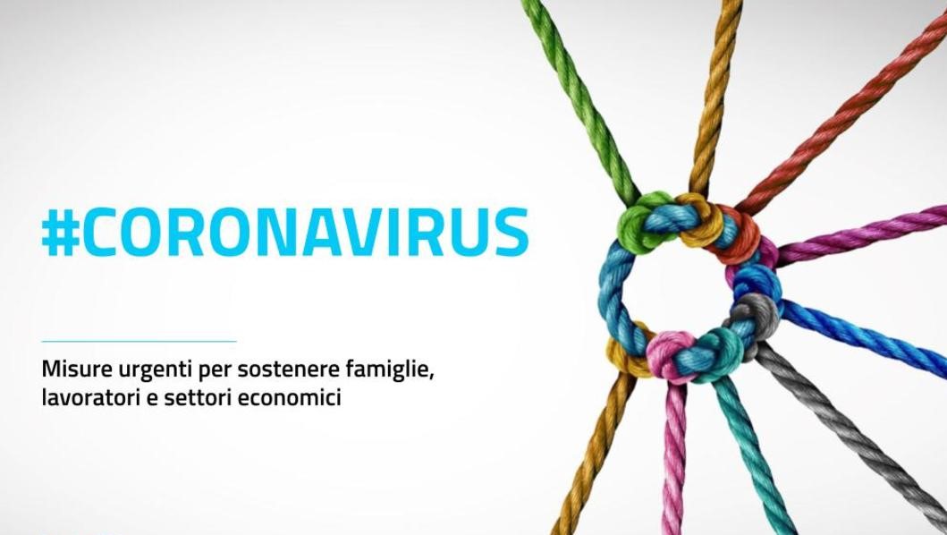 MISURE STRAORDINARIE URGENTI A SOSTEGNO DELLE FAMIGLIE A SEGUITO DELL'EMERGENZA SARS COVID-19